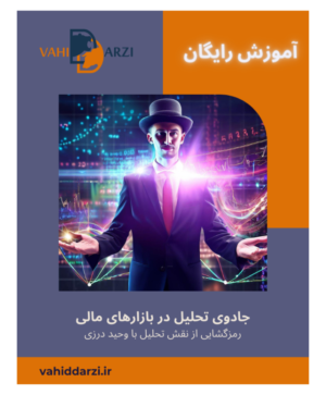 جادوی تحلیل در بازارهای مالی